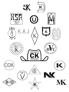 Between the Leaves: December 2008 Kosher Symbols